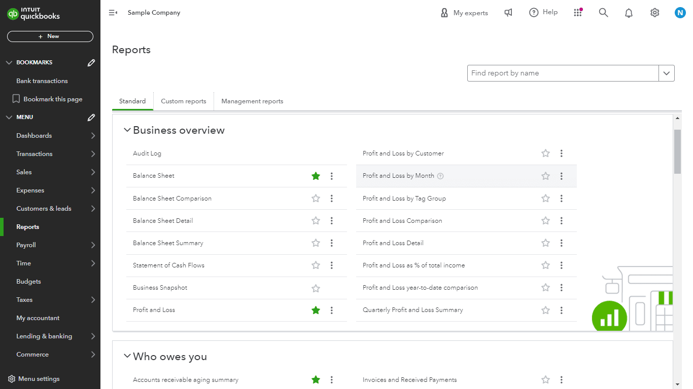 QuickBooks Online - financial reporting