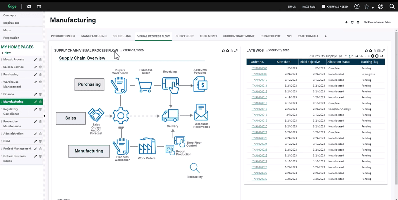 Supply Chain in Sage X3