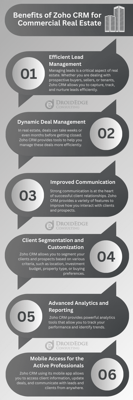 benefits of Zoho CRM in real estate