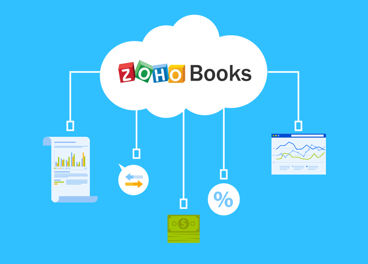 This is a Zoho Books Logo