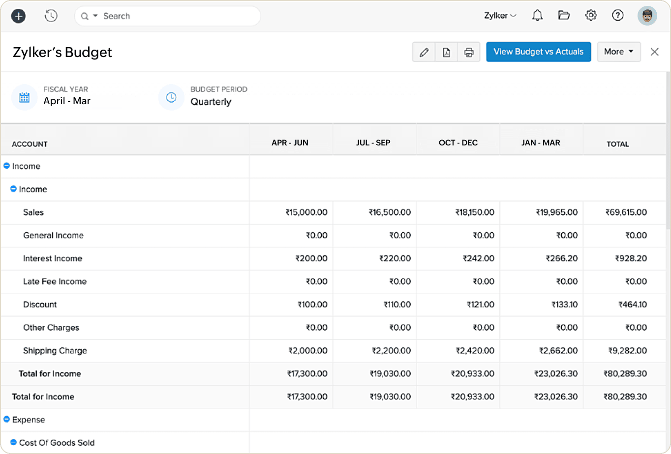 Finance in Zoho One