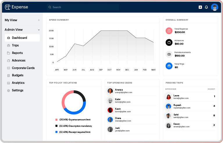 zoho-icon
