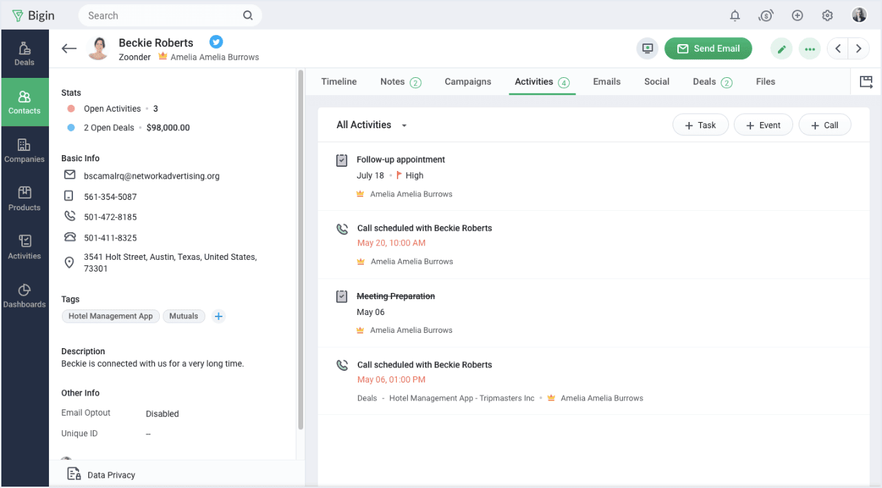 a screenshot image that shows the dashboard of Zoho Bigin -2