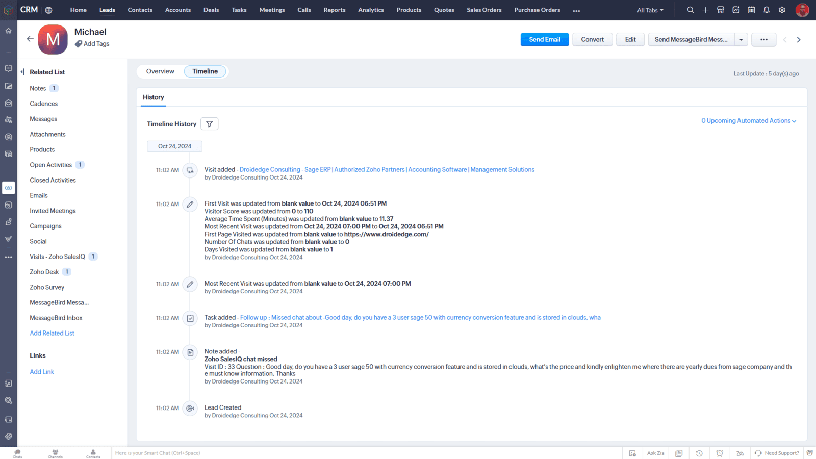 dashboard of the lead generation module of Zoho CRM